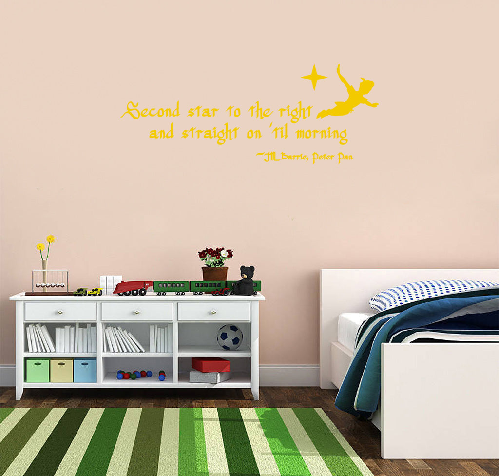Peter Pan Inspirational Quotes Wall Sticker Decal SQ93