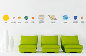 Solar System Interstellar Planets Wall Stickers Decals WC109